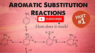 Organic Chemistry 2: Chapter 18 - Aromatic Substitution Reactions (Part 1/4)