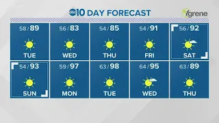 Sacramento Overnight Weather: August 30, 2021