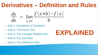 2.1 Derivatives - Definition and Rules