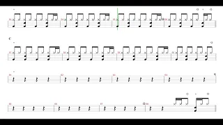 Pharrell & Nile Rodgers - Get lucky | Drum Score, Drum Sheet Music, 드럼악보