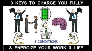 Are you fully charged? 3 Keys to Energizing Work & Life  (Hindi) Animated Book Summary By Eva