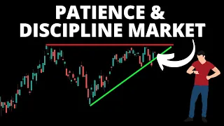 You need PATIENCE and DISCIPLINE in this Market. #SPY #QQQ #DIA #IWM #ARKK #BTC