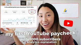 MY FIRST YOUTUBE PAYCHECK! 💸 How much I made with 3,000 subscribers in 2023 & 90 day analytics