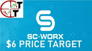 WORX To The MOON! Or Maybe Just to $6 Technical Analysis For SCWORX Stock