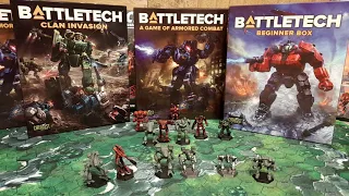 BattleTech Table Top Game - How to get started?