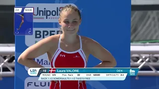 Laura Valore | European Championships 2022 (3m Springboard)