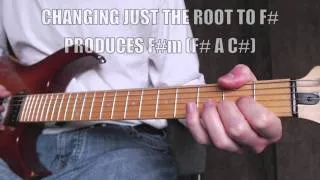 Why Is The Root Note Important?