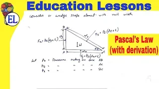 Pascal Law with derivation in Hindi (Fluid Mechanics)