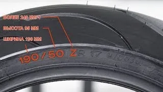 Motorcycle Tire Codes