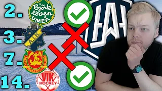 KOLLAR TILLBAKA PÅ MIN HOCKEYALLSVENSKAN TIPPNING