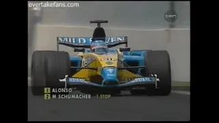 The "Fernando Alonso" Effect - 2003 Canadian GP