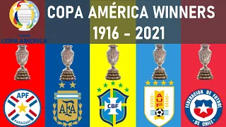 COPA AMERICA • ALL WINNERS 1916 - 2021 | ARGENTINA 2021 CHAMPION