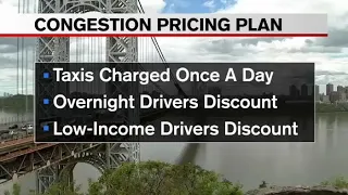 MTA reveals new details about nation's 1st congestion pricing plan