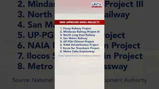 194 infra projects, inaprubahan ng NEDA board