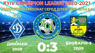 KCL 2020-2021 Динамік - Броварія -2 0:3 2009