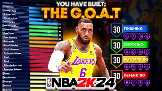 GAME CHANGING BEST GUARD BUILD is DOMINATING NBA 2K24! DEMIGOD BUILD! Best Build 2k24