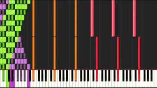 Impossible Remix Piano Nyan cat