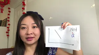 Lesson 3 Tones of Chinese