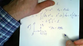 Независимость криволинейного интеграла 2 рода от пути интегрирования
