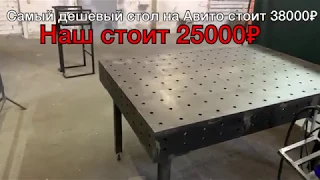 Обзор 3D сварочного стола размером 1000*1500 мм и 2000*1000 мм.