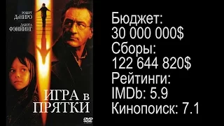 [Вечерний Кинотеатр] #18 Рекомендация фильма:  Игра в прятки ( Hide and Seek, 2005)