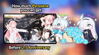 [Blue Archive] How much Pull you can get until 2.5 Anniversary?