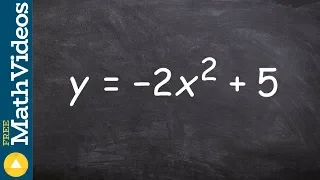 Learn how to graph an equation with a reflection and vertical shift, y = -2x^2 + 5