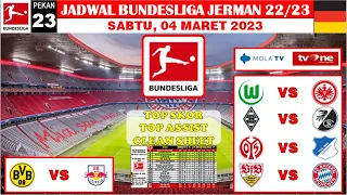 Jadwal Liga Jerman Malam Ini Pekan 23: DORTMUND VS RB LEIPZIG, STUTTGART VS BAYERN MUNCHEN.