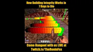 60 Second Guide on Building Integrity for 7 Days to Die
