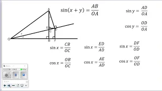Proof of Compound Angle Identity sin(x+y)