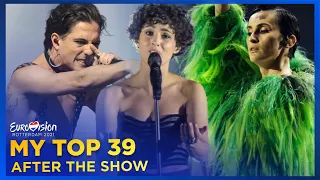 Eurovision 2021 | My Top 39 - After The Show