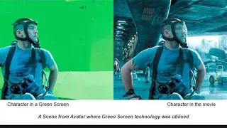 Character In a Green Screen - Character In The Movie | VFX Really Look Like