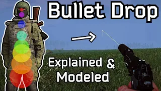 Loafs Guide to Deadside: Bullet Drop