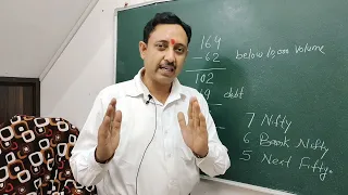 ETF से शेयरों की दुकान बनाकर दुकानदार की तरह daily profit कमानें ka complete trading system Part 1