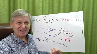 Женщина в одиночестве  не чувствует семью целостной. Психолог Азаров