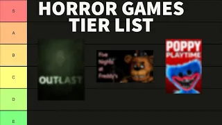 My Indie Horror Games Tier List