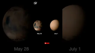 Have you seen Mars BEFORE and AFTER the dust storm?