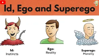 Id ego superego in psychology || Freud’s theory of personality in hindi || Examples || Class 12