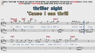 Michael jackson thriller [POP Song Score Karaoke]