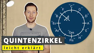 Quintenzirkel leicht erklärt mit MERKSÄTZEN & ÜBUNGEN