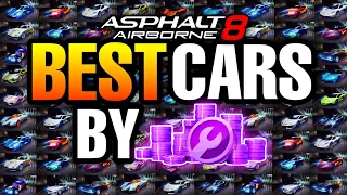 Top 5 Best Asphalt 8 Cars You Can Buy With Fusion Coins! | Asphalt 8 Best Cars 2022