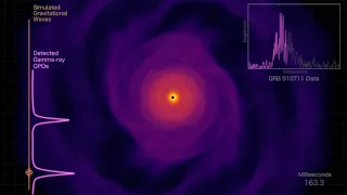 Neutron Star Merger Simulation with Gamma-ray Observations