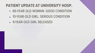 Update on Uvalde patients at University Hospital