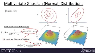 Machine Learning 3.2 - Linear Discriminant Analysis (LDA) and Quadratic Discriminant Analysis (QDA)