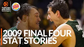 2009 Final Four Stat Stories
