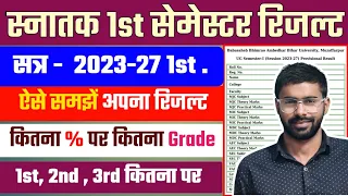 स्नातक सेमेस्टर -1 Result 2023-27 समझें आसानी से | 1st 2nd 3rd कितना पर | Grade क्या है ?