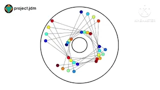 Pendulum Bounce | Chromatic Scale | Project JDM - Pendulum Wave