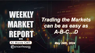 Trading the Markets can be as easy as A-B-C...D. Weekly Market Report with AJ Monte CMT