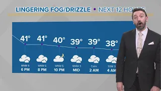 Cleveland forecast: Fog, Spotty Rain ring in 2023