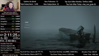 The Last of Us Part II Speedrun (2:11:38 IGT) for Ellie% on Grounded mode (Glitchless)